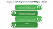 Integrated Marketing Communication PPT Presentation