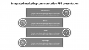Integrated Marketing Communication PPT Presentation