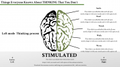 Our Predesigned Brain PowerPoint Template Presentation