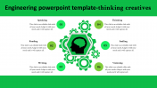 Our Predesigned Engineering PowerPoint Template Slides
