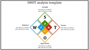 Our Predesigned SWOT Analysis Template Slides-4 Node