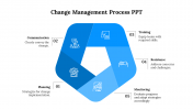 Blue Color Change Management Process PPT And Google Slides