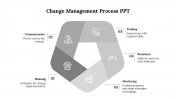 Gray Color Change Management Process PPT And Google Slides