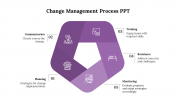 Purple Color Change Management Process PPT And Google Slides