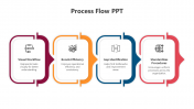 Process Flow PowerPoint And Google Slides Template