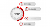 Process Flow PPT Presentation And Google Slides Template 