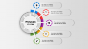 Attractive Process Flow PPT Template and Google Slides