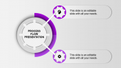 Process Flow PPT Template Presentation Slide Design