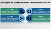 Best Process Flow PPT Template Slide Design-Four Node