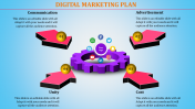 Unique Digital Marketing Plan PPT Template and Google Slides