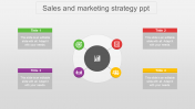 Sales And Marketing Strategy PPT Template and Google Slides