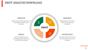 Innovative SWOT Analysis Download For Business Presentation