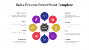 20792-Sales-Process-PowerPoint-Template_04