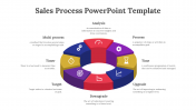 20792-Sales-Process-PowerPoint-Template_05