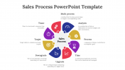 20792-Sales-Process-PowerPoint-Template_06