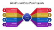 20792-Sales-Process-PowerPoint-Template_07