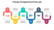  Approaches To Change Management PPT - Circle Designs