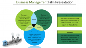 Business Process Management Slide Intersection Model