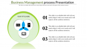 Best Business Process Management Slide Template Design