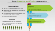 Better PPT Template For Education With Pencil Model