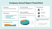 Company Annual Report PPT and Google Slides Themes