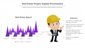 Easy To Edit Real Estate PowerPoint Presentation slide
