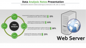 Grab The Best Data Analysis PPT Templates Designs slides