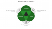 Editable Venn Diagram Investor Pitch Template Presentation