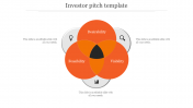 Editable Investor Pitch Template PowerPoint For Presentation