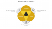 Best Investor Pitch Template Circle Design For Presentation