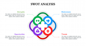 Hexagon shaped SWOT Analysis PowerPoint for Business