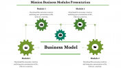 Creative Business Model Presentation Template