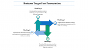  Business Model Presentation Template–Business Target 