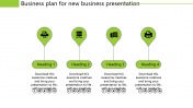 PPT On Business Plan For New Business Process