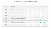 Creating PowerPoint Checklist Template Presentation