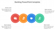 Benefits of banking powerpoint templates