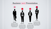 Business Facts SWOT Analysis Presentation Template