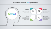 SWOT PowerPoint Templates & Google Slides Themes