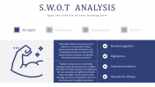 Strength For SWOT Analysis PowerPoint Presentation