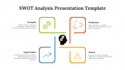 20974-SWOT-Analysis-Presentation-Template_07