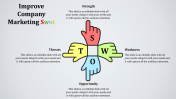 SWOT PowerPoint template download-Hand model