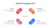 Customizable SWOT Analysis PPT And Google Slides Template