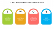 21012-swot-analysis-powerpoint-presentation-download_05