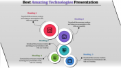 Techniques in presentation on technology PPT	