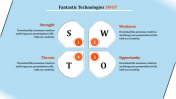 Staggering SWOT Analysis Template For Presentation