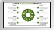 Amazing Technology PowerPoint Presentation and Google Slides