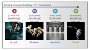 Customizable Marketing SWOT Analysis Template