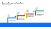 Business Management PowerPoint - Four Steps