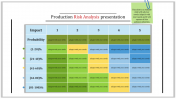 Table Format Risk Management Presentation PowerPoint