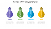 Business SWOT Analysis ppt Template